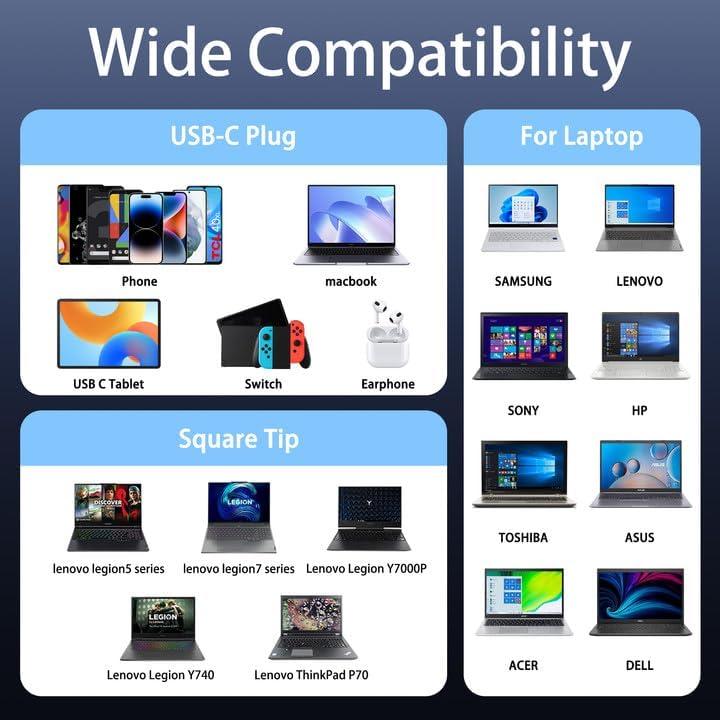 image100W GaN Universal Laptop ampamp MacBook Charger  13in1 Foldable Adapter with USBC PD Compatible with MacBook ProAir HP Dell Lenovo ASUS Acer Samsung Toshiba  Smart Safety