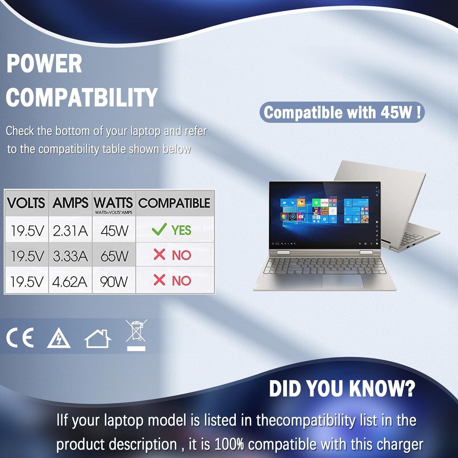 image45W 195V 231A Laptop Charger Blue tip Compatible with HP Pavilion x360 11 13 15 Series Notebook Stream 14 13 11 Envy Pavilion Touchsmart 45mm x 30mm