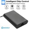 image65W USB C Laptop Charger Compatible with Dell Latitude 5430 5520 5320 5330 5420 5520 5421 7420 7490 7400Chromebook 3100 3300 3380 3400 3500 5190 5300SM65CL01