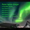 imageReplacement for 230W Razer Blade 14 15 ChargerRC300248 RZ090328 RZ090369 Razer Blade Pro 17 4K Laptop Gaming Charger RTX2070 GTX1060 GTX1070 RTX2080 195V 118A Laptop AC Adapter